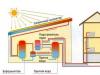 Солнечный водонагреватель: постройка установки своими руками