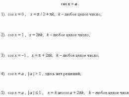 Pravila za pronalaženje trigonometrijskih funkcija: sinus, kosinus, tangenta i kotangens