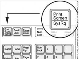 Hur man tar en skärmdump (skärmdump) av skärmen i Windows