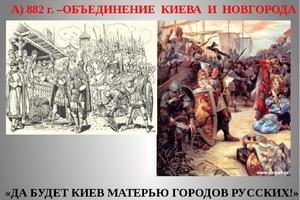 Кто объединил все земли восточных славян в составе Киевской Руси?