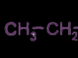 Aldehydy są izomerami z inną klasą związków, ketonami.